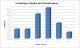 Sp�rreunders�kelse -09: Vinnere og resultater