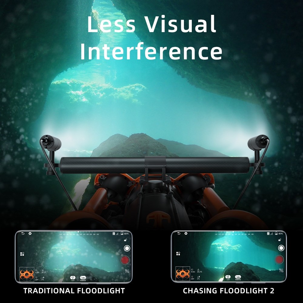 Chasing Flood Light 2 - 4.000 Lumen