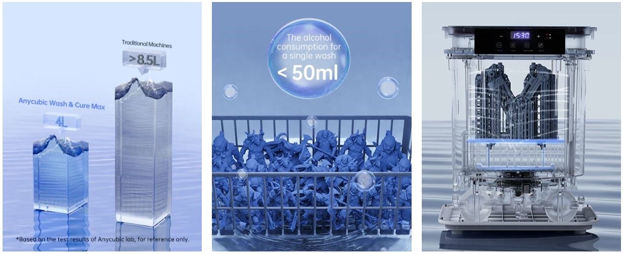 Anycubic Wash & Cure Max